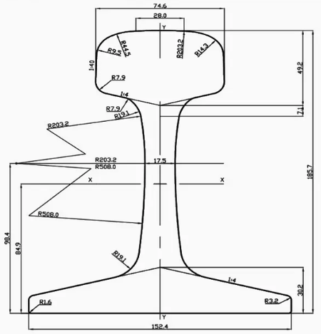136re railsection 136re railsection